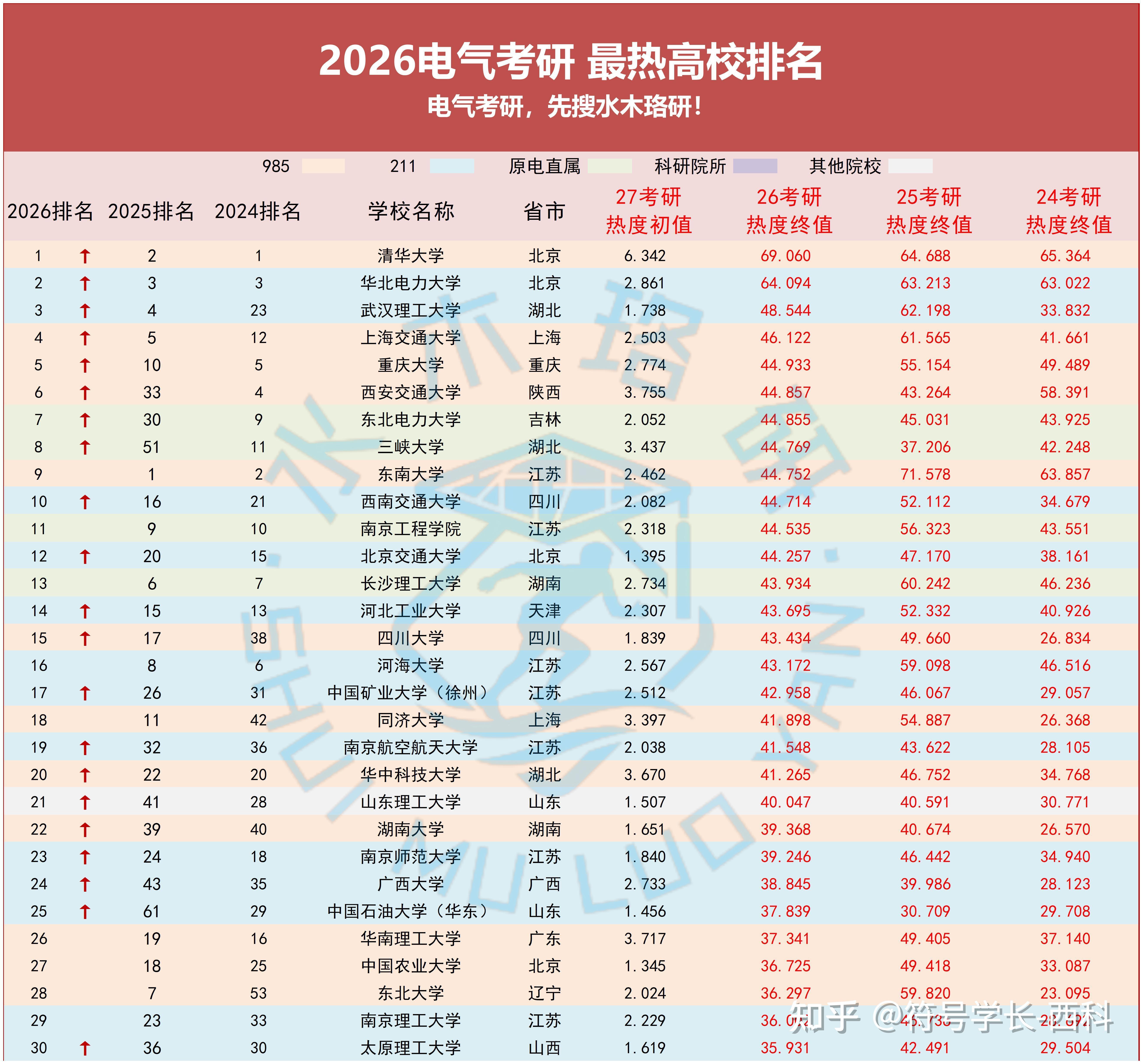 开云-赛地聚焦：CBA常规赛今晚热度飙升；门兴格拉德巴赫迎来里程碑；更衣室稳定；细节决定成败(178直播老徐说球)