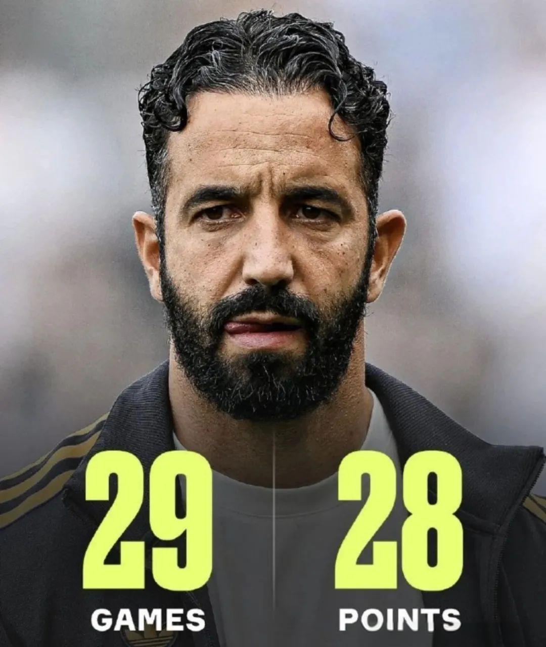 赛地聚焦——意甲转会期热度飙升，曼联再遭质疑，质疑声仍在，高层口径保持一致的简单介绍