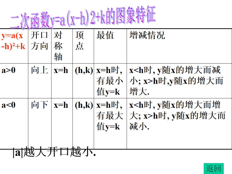 a_?Z歅X?e?,6秂~?鼭4?>佛旃諲u憆??瑱TY粪蒅﹤'e 緧祬各鐀v恊?Y2b?N的简单介绍 a_?Z歅X?e?,6秂~?鼭4?>佛旃諲u憆??瑱TY粪蒅﹤'e 緧祬各鐀v恊?Y2b?N的简单介绍